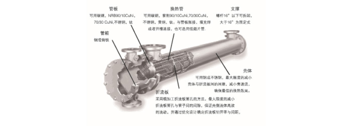江南首页 江南首页
